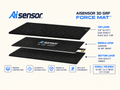 AiSensor 3D GRF Force Mat- PREORDER NOW